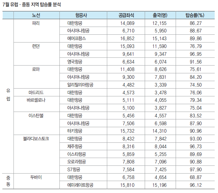 에디터 사진